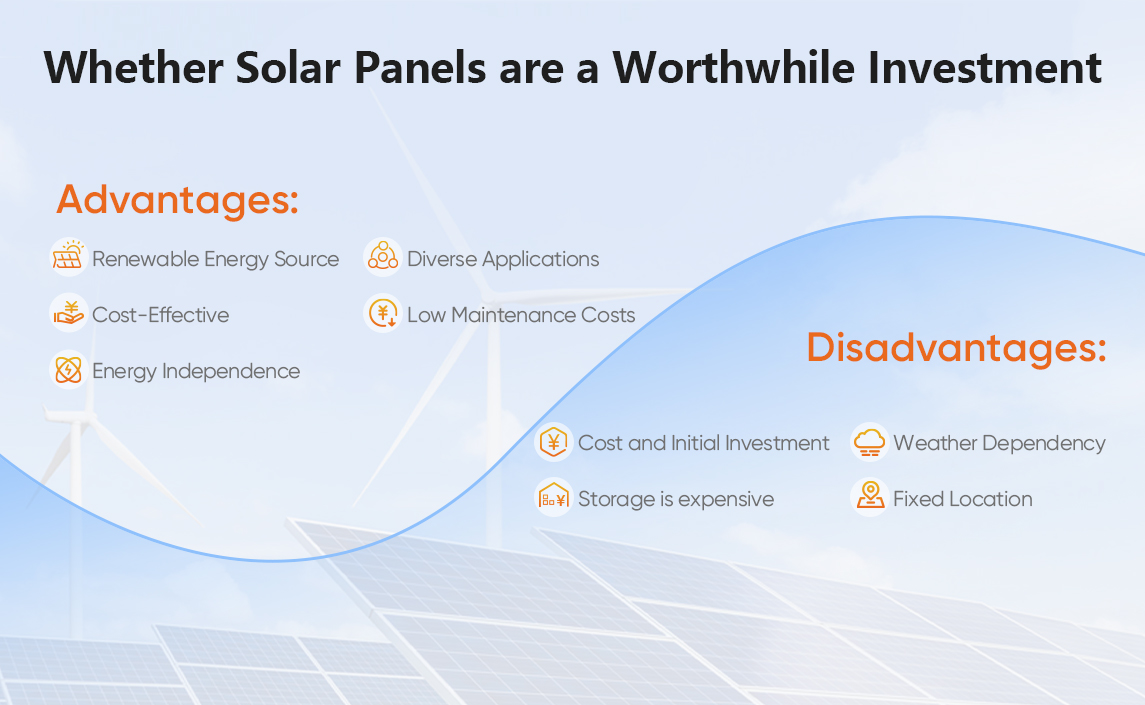 is it worth getting solar panels ?Whether Solar Panels are a Worthwhile lnvestment