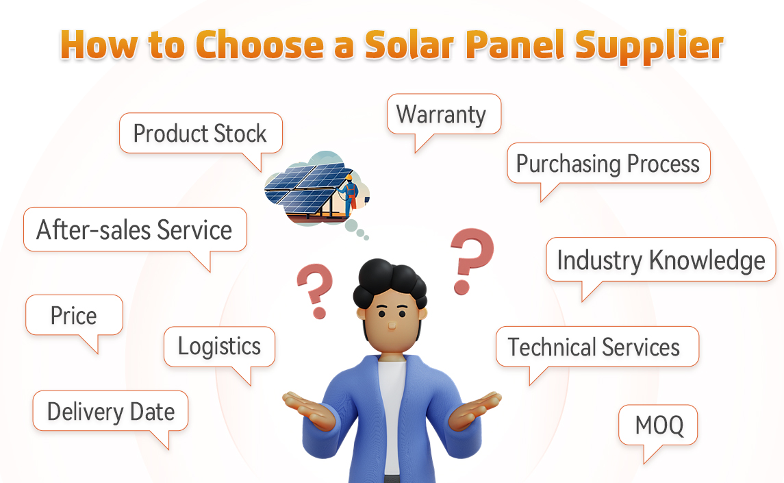 How to choose a Solar Panel Supplier？where to buy solar panels wholesale?