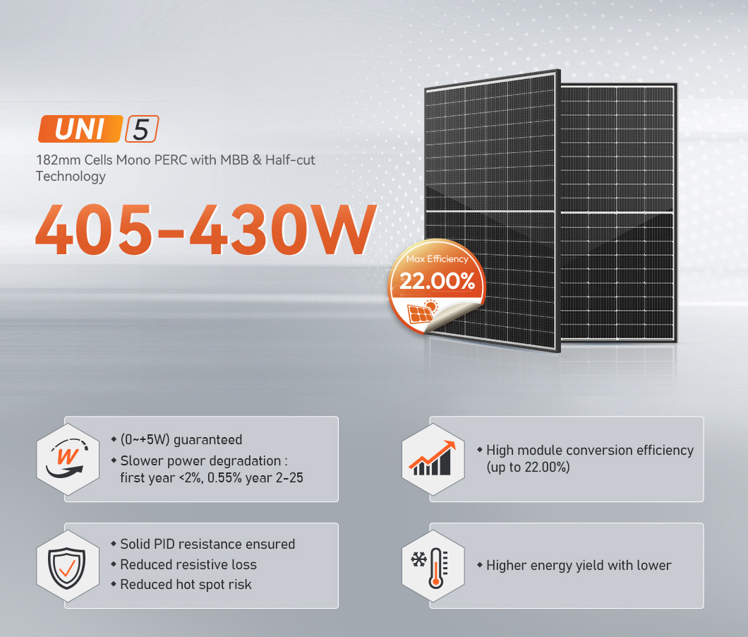 400 watt solar panel