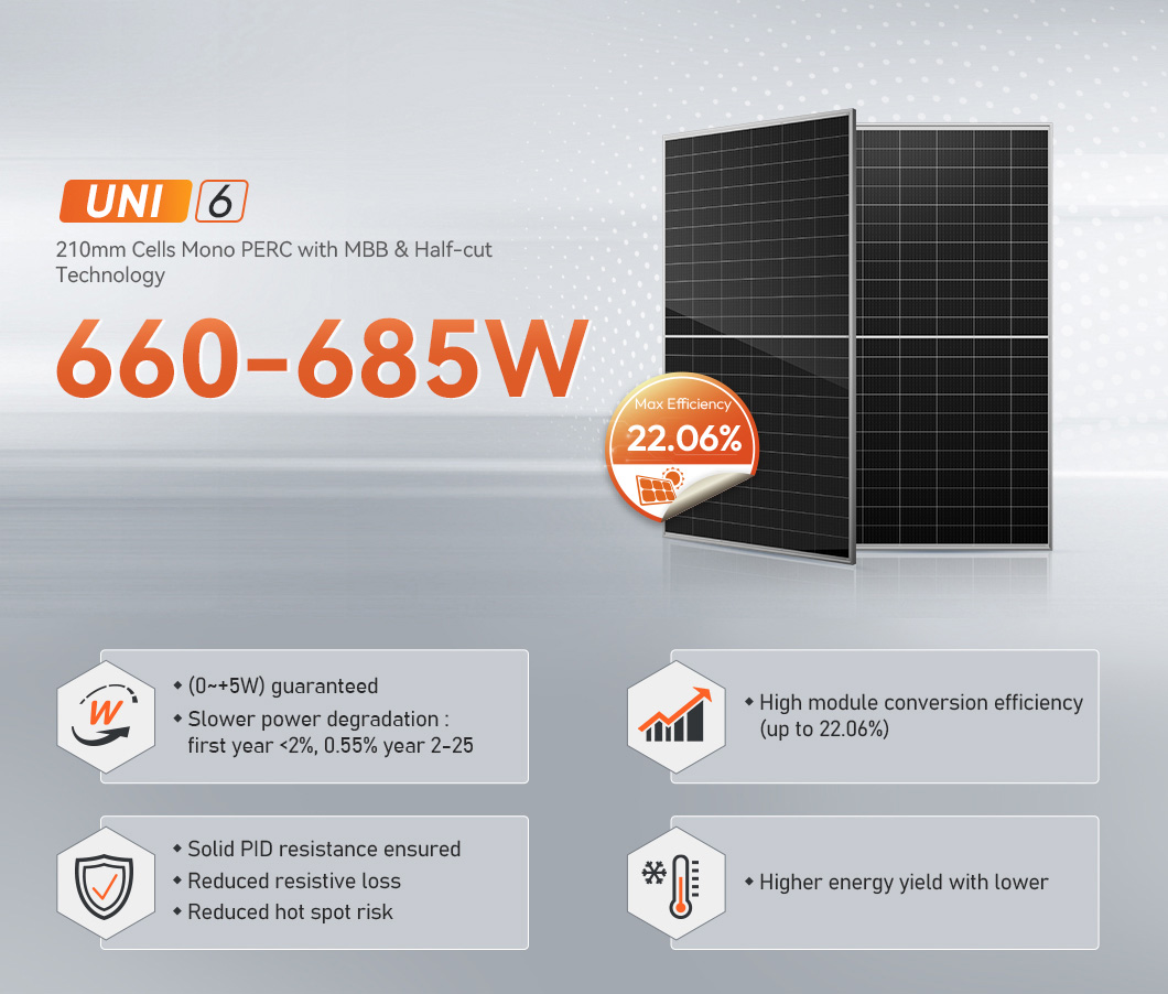 600 watt solar panel